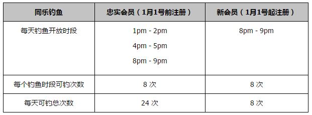 同时将每家俱乐部的非沙特籍球员数量从目前8人增加至10人，每场比赛中单支球队最多可有8名非沙特籍球员参赛，以上修改将从2024/25赛季开始生效。